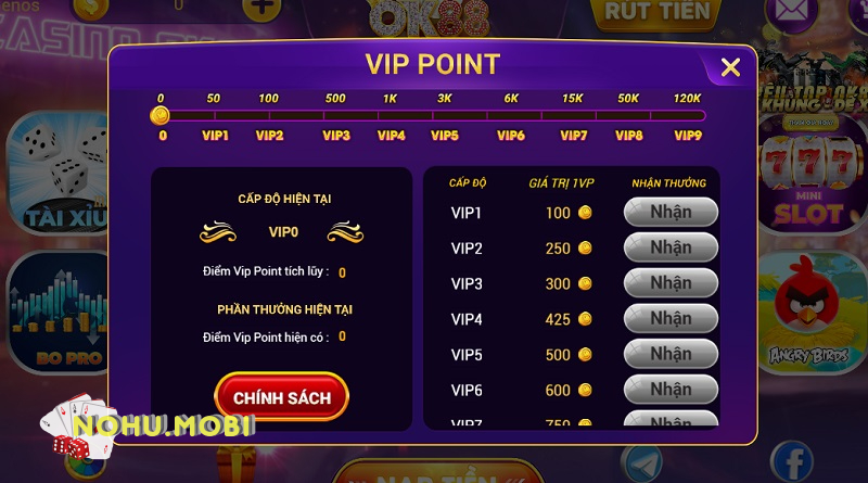 Chính sách thành viên Vip tại game bài đổi thưởng