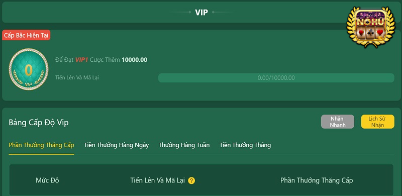 Để trở thành thành viên VIP tại nhà cái không quá khó khăn