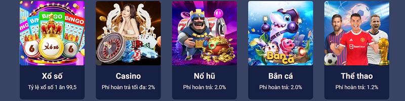 Xoso66 có kho game đa dạng