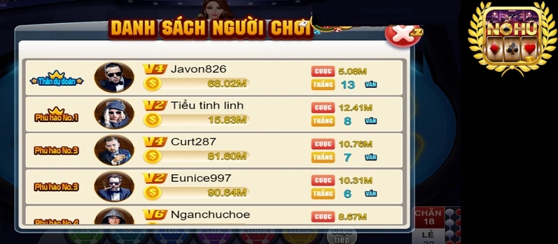 Chiến thuật chơi game Xóc Đĩa 68 Game Bài hiệu quả