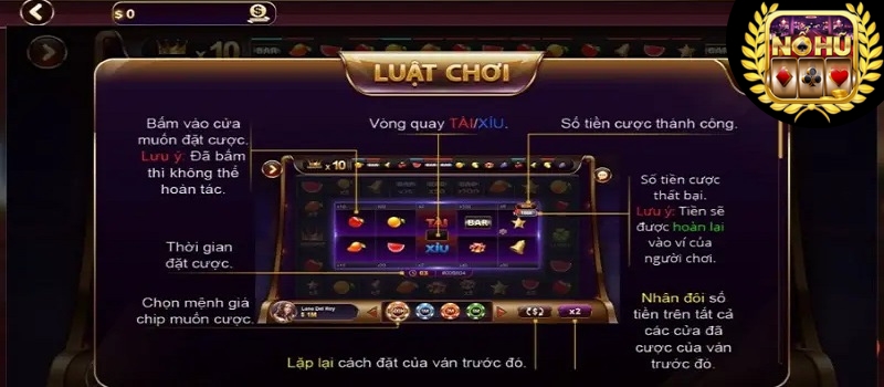 Hướng dẫn tân thủ cách chơi game Xèng 777 Sunwin