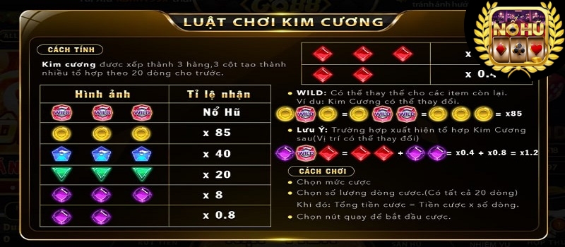 Luật chơi game Kim Cương Go88 chi tiết từ A đến Z