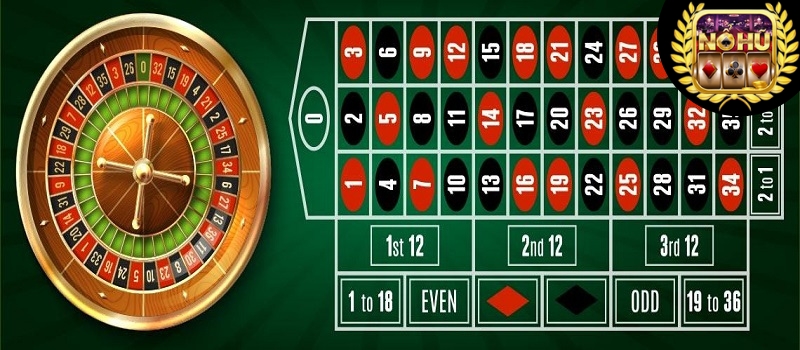 Kèo cược Roulette Win79 ngoài