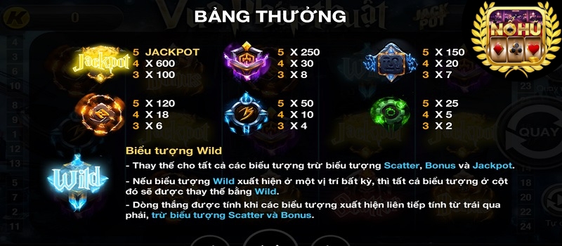 Mẹo chơi game slot Vua Phép Thuật King Fun hiệu quả